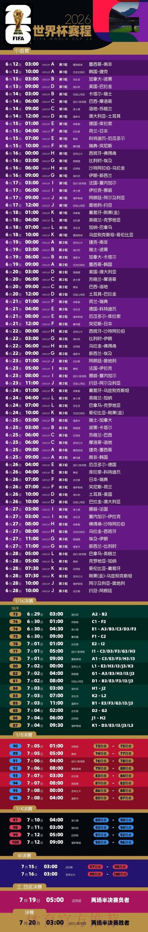 如何用微信轻松下注世界杯比赛？