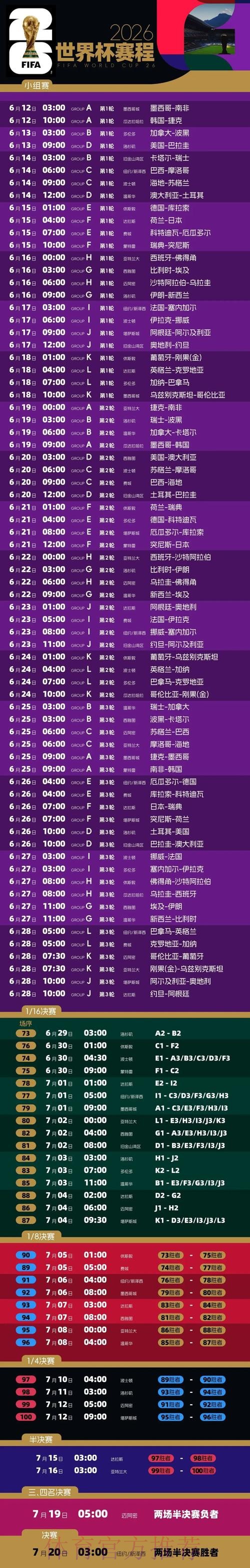 如何用微信轻松下注世界杯比赛？