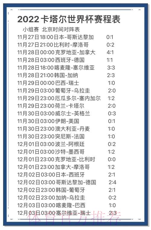 官方权威解读：世界杯比分哪个好