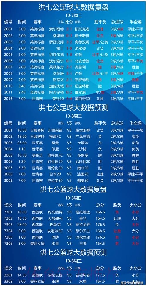 世界杯买球推荐全站解析