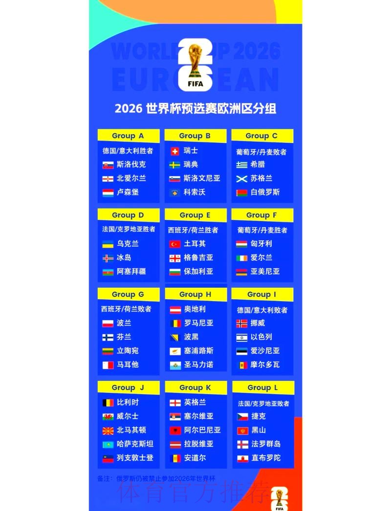 2026世界杯预赛高清直播全攻略 2026世界杯预赛高清直播全攻略