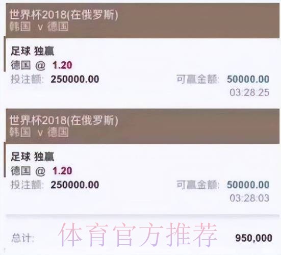 世界杯赛事下注投注平台推荐 世界杯赛事下注投注平台推荐