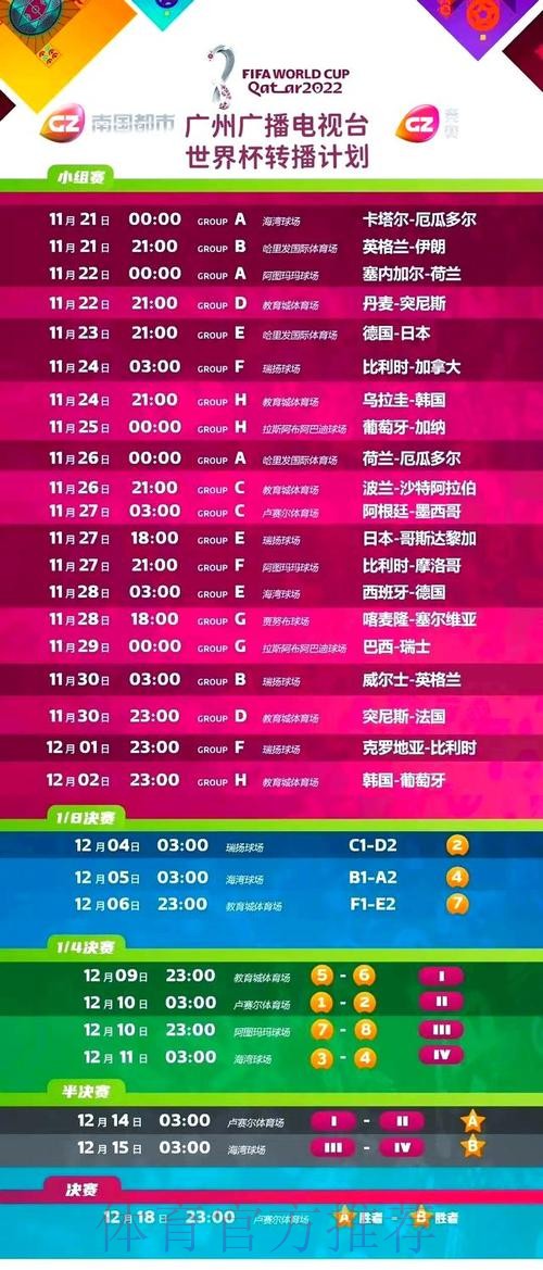 在线观看2021世界杯直播的最佳平台推荐 在线观看2021世界杯直播的最佳平台推荐