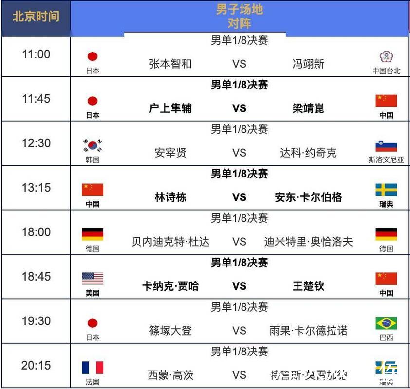 全面解读世界杯比赛日程安排表与赛程亮点 全面解读世界杯比赛日程安排表与赛程亮点