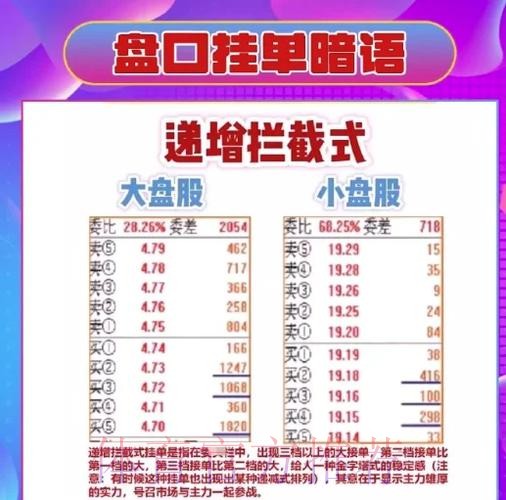全面解析世界杯盘口教程策略与最佳技巧 全面解析世界杯盘口教程策略与最佳技巧