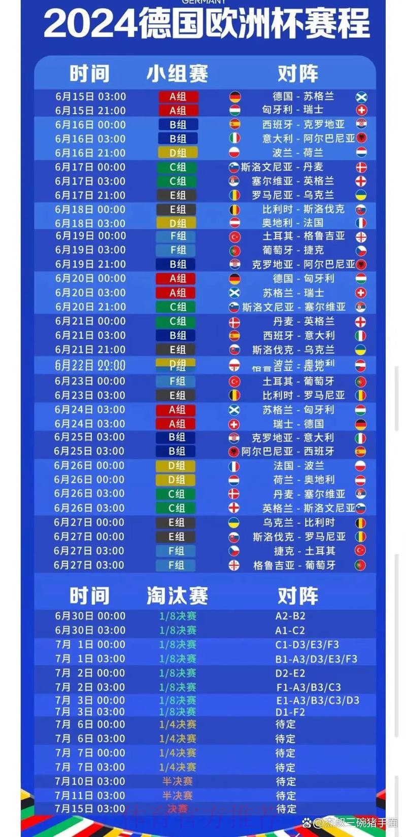 全面解读世界杯比赛日程安排表与赛程亮点 全面解读世界杯比赛日程安排表与赛程亮点