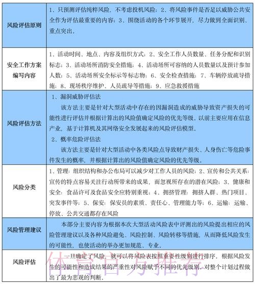 全面解析世界杯下注平台安全性与风险评估 全面解析世界杯下注平台安全性与风险评估