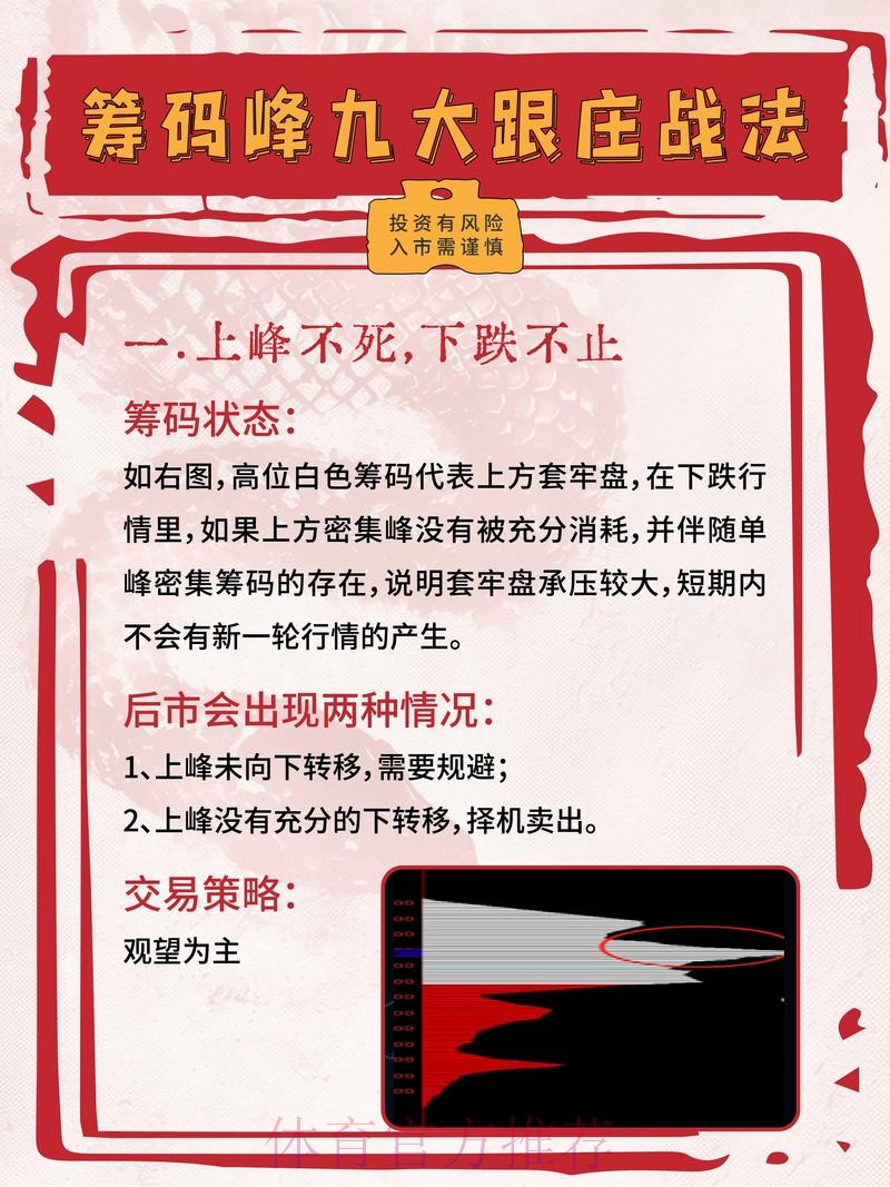 揭秘世界杯预测:押注安全热门策略解析 揭秘世界杯预测:押注安全热门策略解析
