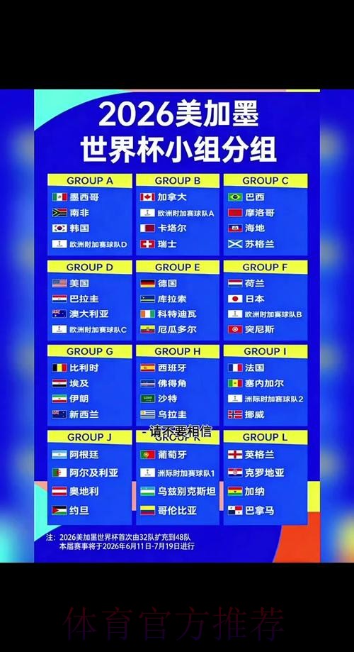 2026年世界杯小组赛详细时间安排表
